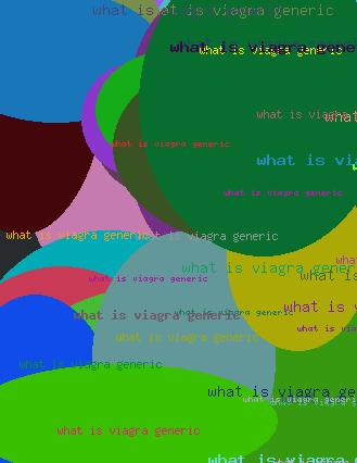 What is viagra generic
